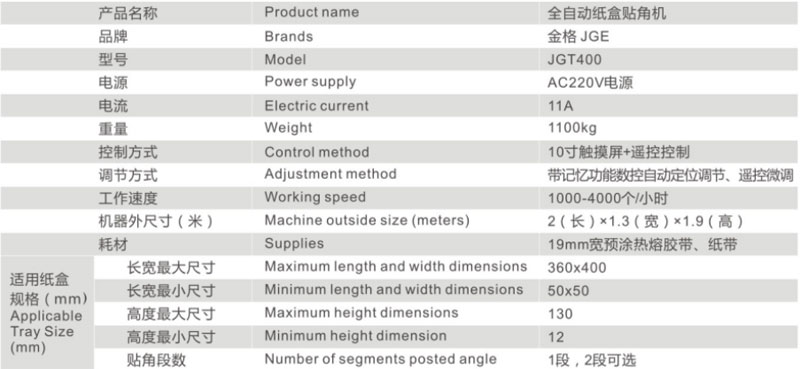 全自動紙盒貼角機JGT400